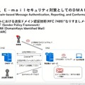 DMARC 他のドメイン認証は有効な対策