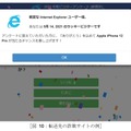 転送先の詐欺サイトの例