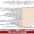 お子さまが遭遇し得るサイバー犯罪やネット利用等に関するトラブルとして、 どのようなことが心配ですか（教員）