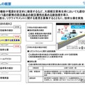 新技術導入の概要