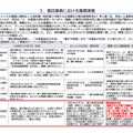 リリース（委託業者における業務実態1）