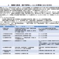 リリース（機構の調達・履⾏管理ルールと本事案における対応1）