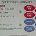 リスク評価はシステムと組織に対して行う