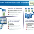 仮想化によるメリット別のリスク(1)