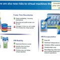 仮想化によるメリット別のリスク(2)