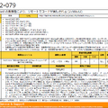 MS12-079のWordの脆弱性も企業において優先的に適用すべきとしている