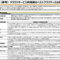 クラウドサービス利用側のベストプラクティスの例