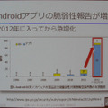 Androidアプリの脆弱性報告件数は2012年に一気に増加