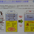 相談窓口の一本化