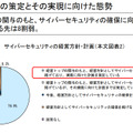 サイバーセキュリティ対策への経営層の関与