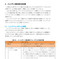 新たに「インシデント発生時の対応策」が追加された