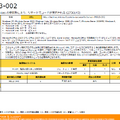 適用優先度が1（最高）の「MS13-002」