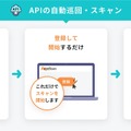 APIスキャン機能の概要