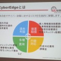 CyberEdgeの4つの大きな柱。損害賠償、行政対応、各種費用、遺失利益の補償を包括的に行なう