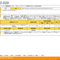 同じく適用緊急度の高いMS13-020