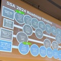 SSA（Sender Security ＆ Authentication）のロードマップ
