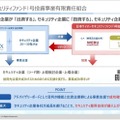 日本サイバーセキュリティファンド1号投資事業有限責任組合