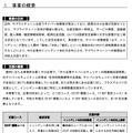 「令和 6 年度中小企業サイバーセキュリティ特別支援事業」概要