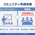 「令和 6 年度中小企業サイバーセキュリティ特別支援事業」終了後のコミュニティ形成支援