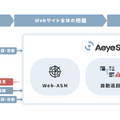 Web-ASM機能