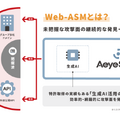 Web-ASM とは