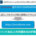 悪用されたBasic認証の仕組み