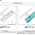 国交省、空港の津波被害で早期復旧対策を検討