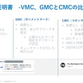 マーク証明書 - VMC、GMCとCMCの比較