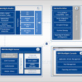 「IBM Worklight」の概念図