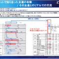 インターネットで知り合った友達の有無／その友達とのリアルでの交流