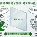 認識の断絶を生む「見えない壁」