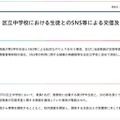 リリース（2026年1月21日 区立中学校における生徒とのSNS等による交信及び情報漏洩）