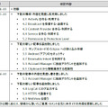 改定内容の紹介