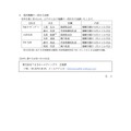 リリース（役員報酬の一部自主返納）