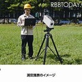 東芝「ポータブルガンマカメラ」