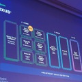Nexus Language Model for AI Exploits
