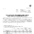 リリース（2026 年９月期 第２四半期（中間期）連結業績予想と実績値との差異並びに特別利益・特別損失の計上及び役員報酬の減額に関するお知らせ）