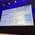 サプライチェーン強化に向けたセキュリティ対策評価制度