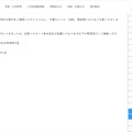 リリース(加賀ソルネット株式会社 お問合せ専用窓口)