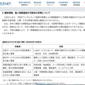 リリース(機密情報、個人情報漏洩の可能性の有無について)