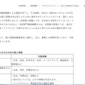 リリース(漏えいまたは漏えいしていたおそれがある個人情報)
