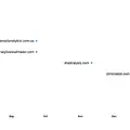 Proofpoint Blog 第59回 ロシア系攻撃グループTA488、ハーフクリックエクスプロイトでZimbraを侵害