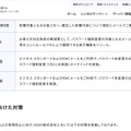 リリース(再発防止に向けた対策)