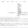 リリース（影響を受けた可能性のある情報2）