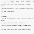 リリース(従業員情報)