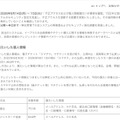 リリース(漏えいした個人情報)