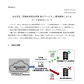 リリース(当社受託「保険料控除証明書 発行サービス 」運用業務におけるデータ誤送付について)
