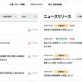 トップページ