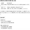 リリース(影響を受ける可能性がある情報(漏えい対象))