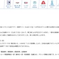リリース(富士急ハイランド公式アプリ・会員サイト(CLUB フジQ)への不正ログインに関するお詫びとお知らせ)
